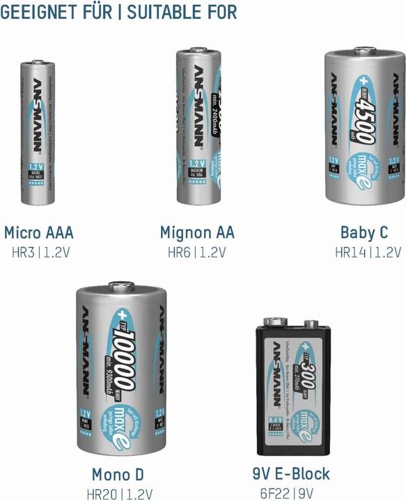 Actual product image Ansmann Energy 16 Plus (1 pcs., C, D, AA, AAA, Chargers without battery)