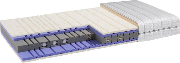 Produktbild Johann Jakob Luna-Comfort A (90 x 200 cm, Schaumstoffkern)