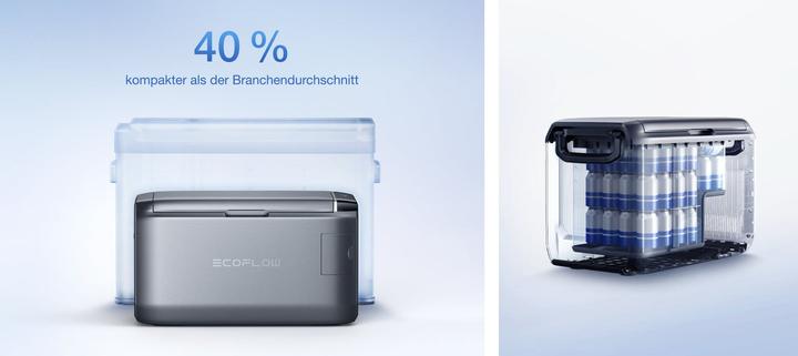 Produktbild EcoFlow Glacier 35L Kühlbox ohne Akku (35 l)