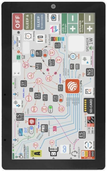Actual product image M5Stack Tab5 Kit 5 Zoll Touchscreen