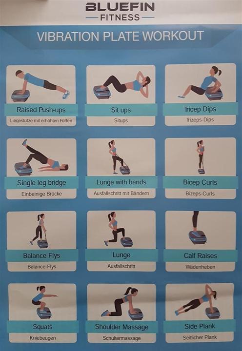 Actual product image Bluefin Fitness Dual Motor 3D