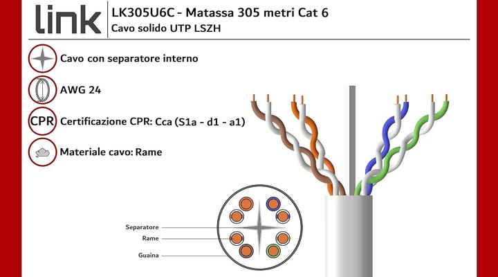 Produktbild Utp Solid Kabel für Netzwerke Kategorie (U/UTP, CAT6, 305 m)