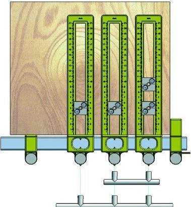 Image du produit IQ Tools Gabarit de perçage