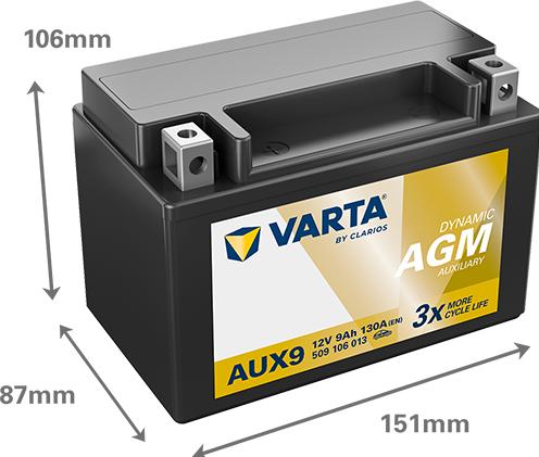 Varta 9 Ah 130 A EN 12V AGM (12 V, 9 Ah, 130 A)