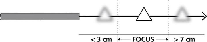 Actual product image Laserliner Endoscope camera FixView Camera Ø 40 cm, 4 mm