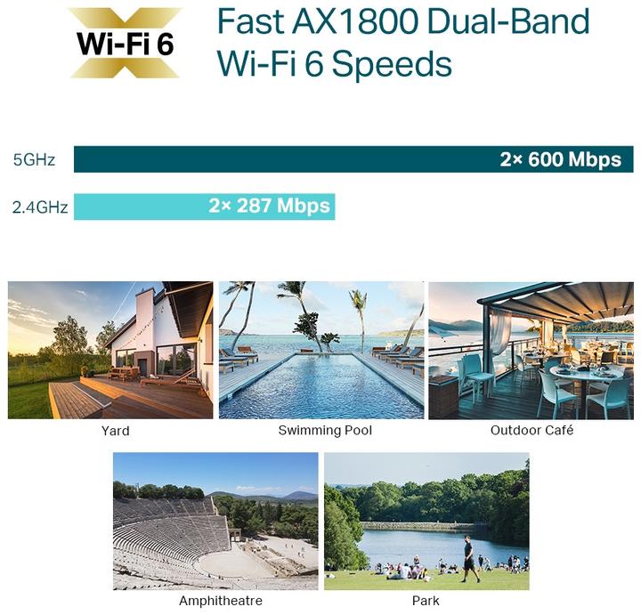 Productafbeelding TP-Link EAP610-Outdoor (1800 Mbit/s)