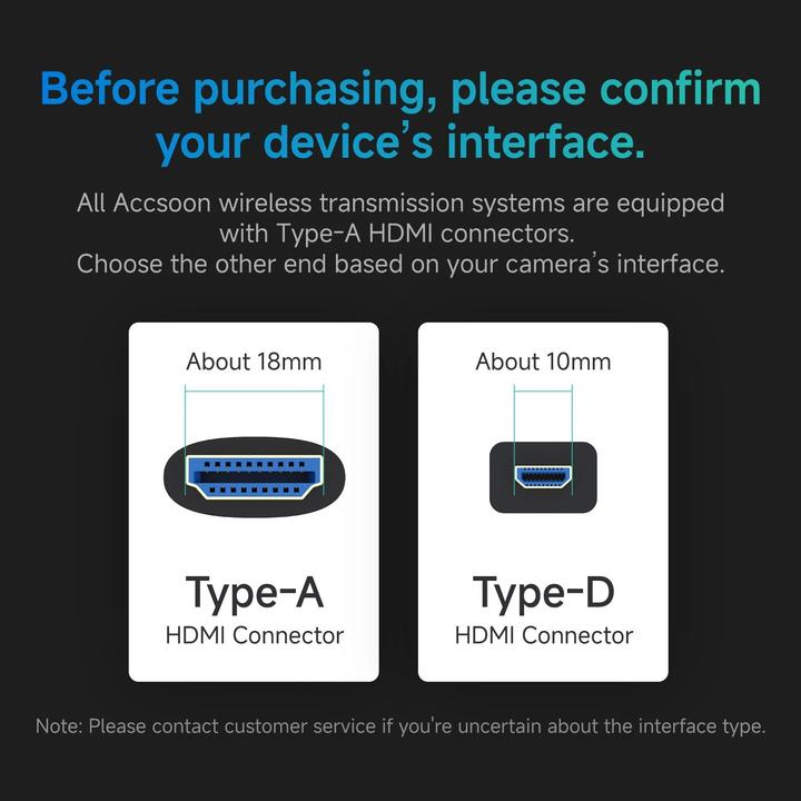Actual product image Accsoon HDMI cable (A-A) (0.50 m)