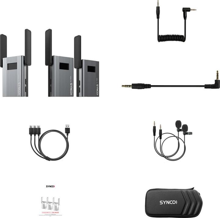 Actual product image Synco Wmic-TS