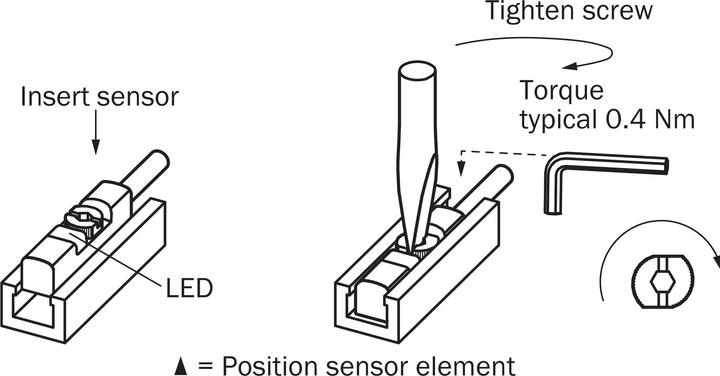 Actual product image Sick Sensors (Sensor)