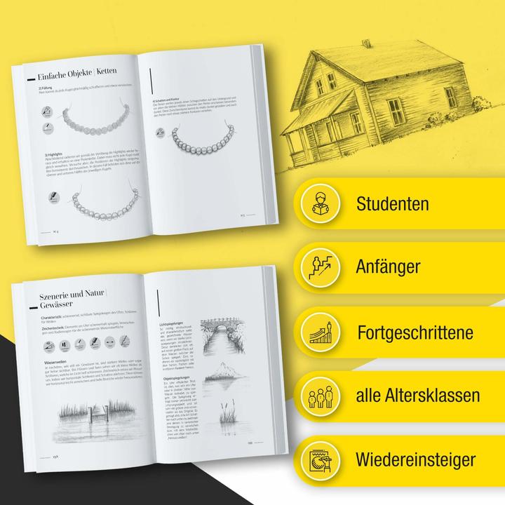 Actual product image Du Kannst Zeichnen! (German, Richy Drawings, 2023)