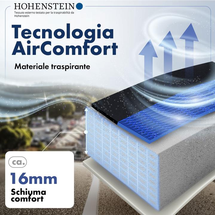 Produktbild CarComfort Auto Sitzauflage S-Race, PKW Sitzaufleger Universalgrösse Sitzschoner schwarz