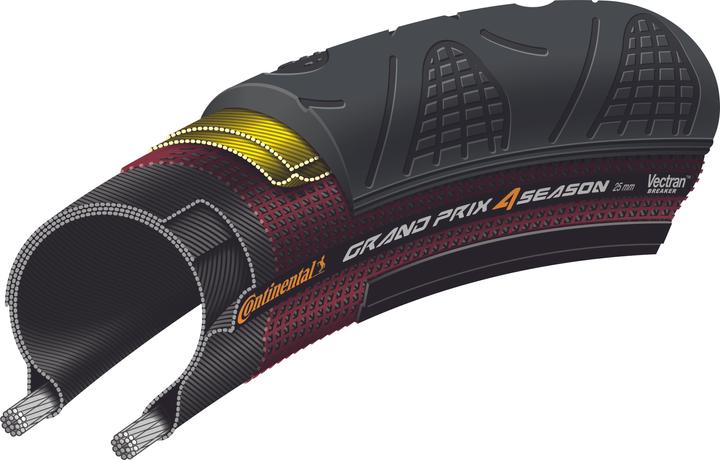 Produktbild Continental Grand Prix 4-Season (28 x 0.90, 23-622)