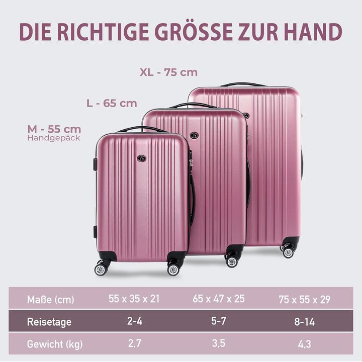 Actual product image Fergé 3-teiliges Hartschalenkoffer-Set "Toulouse" (110 l)