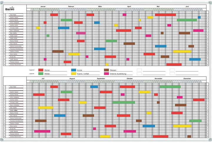 Actual product image Berec Annual planner (60 x 90 cm)