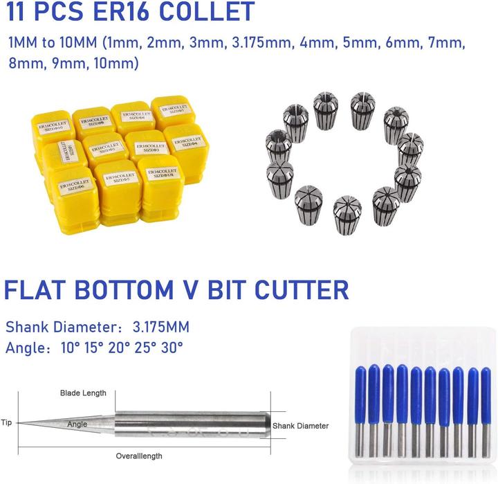 Image du produit CNC Bürstenloser Spindelmotor Kit