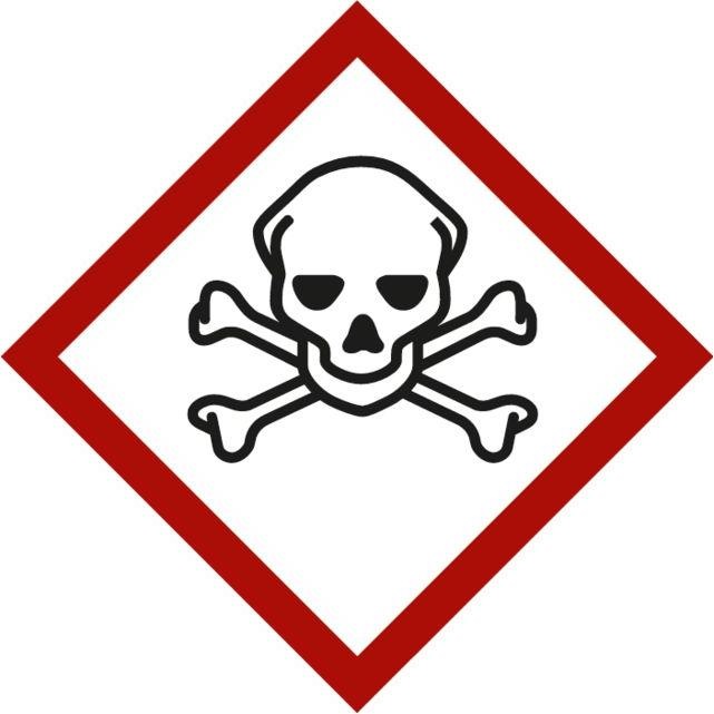 Actual product image Promat Hazardous substance symbol Skull with crossed bones