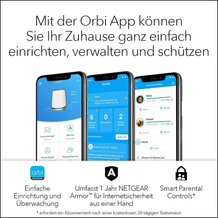 Actual product image Netgear Orbi RBK862S Mesh system