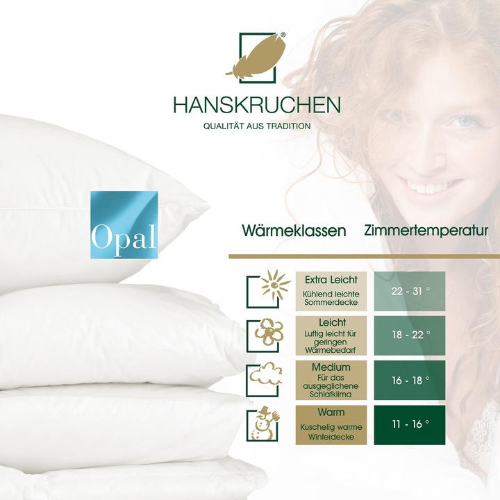 Produktbild Hanskruchen Opal (250 g, 135 x 200 cm)