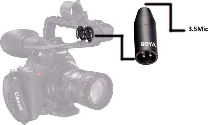 Produktbild Boya 35C-XLR
