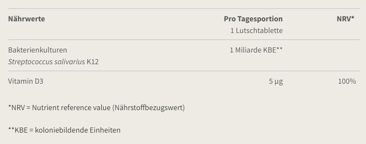 Nährwerte und Zutaten Burgerstein Biotics-O (30 Stk., Tabletten, 41 g)