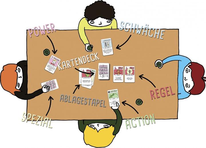Produktbild Game Factory Drink Drank Drunk (Deutsch)