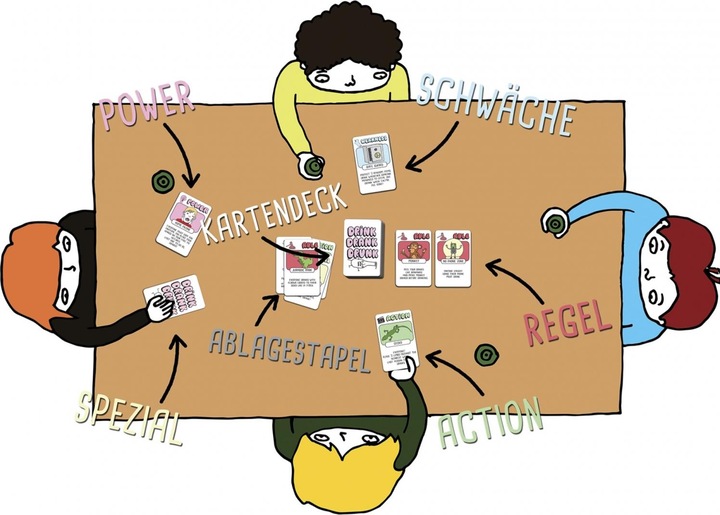 Produktbild Game Factory Drink Drank Drunk (Deutsch)
