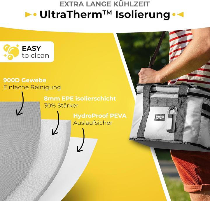 Actual product image Five Dots Cooler bag (17 l)