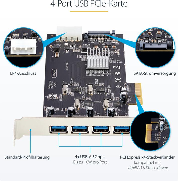 Actual product image StarTech 4-PORT USB-A PCIE CARD 5GBPS