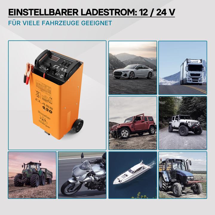 Produktbild Wiltec Batterieladegerät (12V, 24V, 30 A)