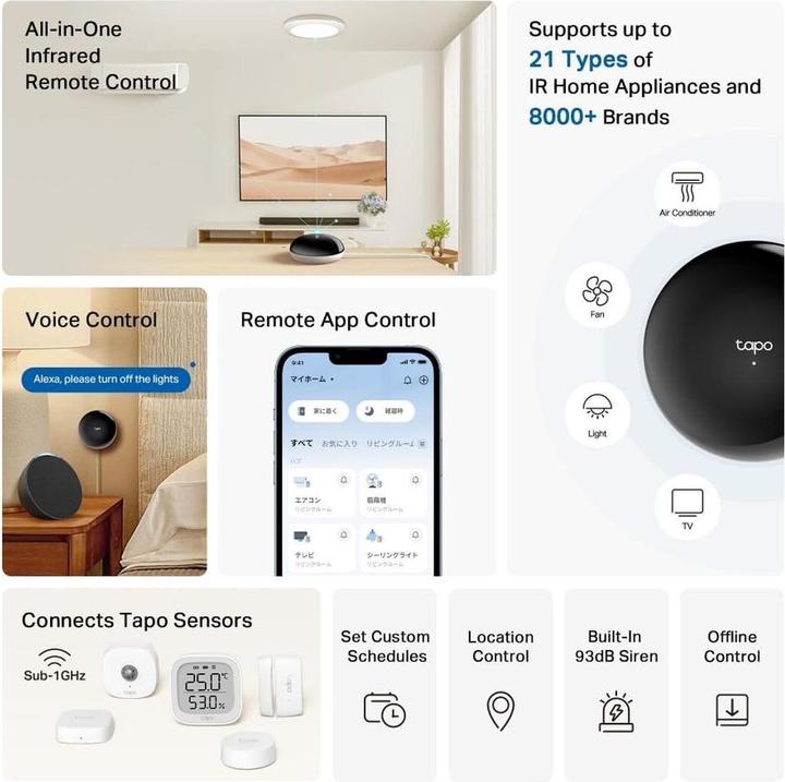 Actual product image TP-Link Tapo H110 Smart Iot and IR Hub