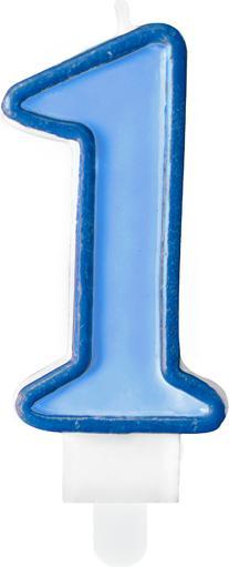 Hellblau, Blau