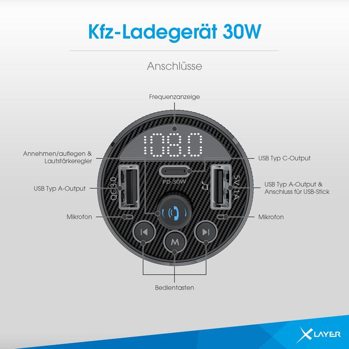 Produktbild Xlayer Kfz-Ladegerät 30W mit FM-Transmitter schwarz