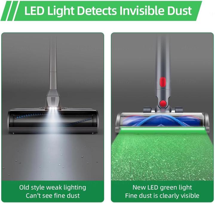 Produktbild Plutoos Ersatzbürste mit Staubsensor für Dyson V7 & SV-Modelle