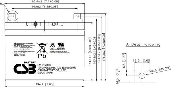Actual product image CSB Battery LeadBattery EVH 12390 (12 V)