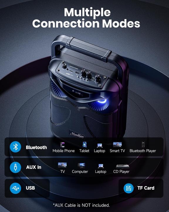 Actual product image MouKey Mobile karaoke machine MPS3 (1x 150 W)