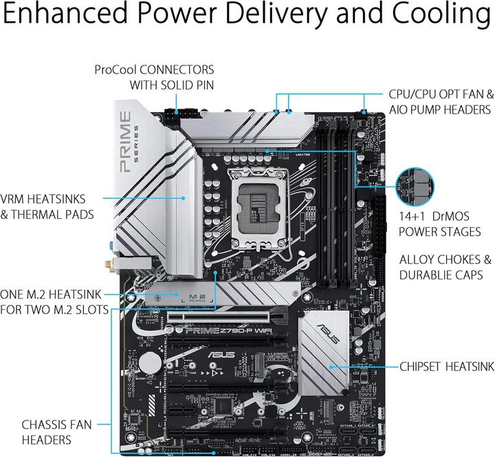Produktbild ASUS Prime Z790-P Wifi (LGA 1700, Intel Z790, ATX)