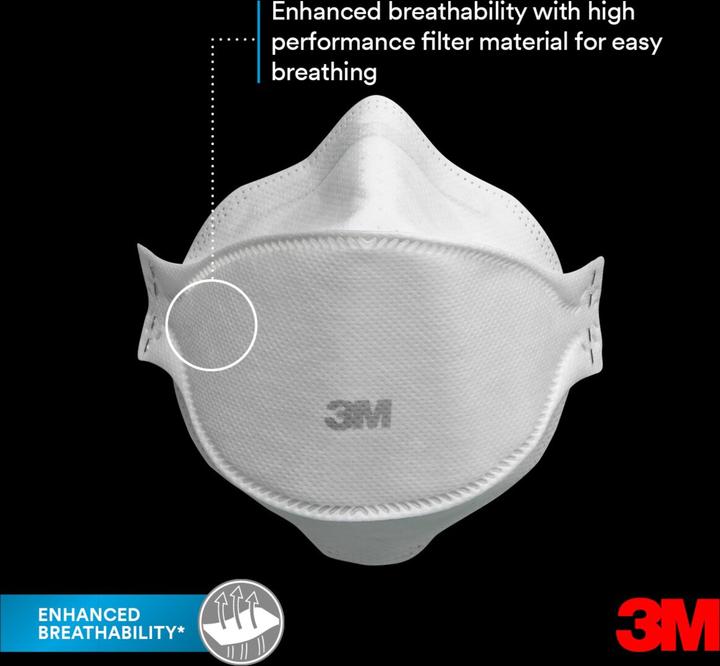 Actual product image 3M Respirator 9320PRO5 (FFP2, 5 x)