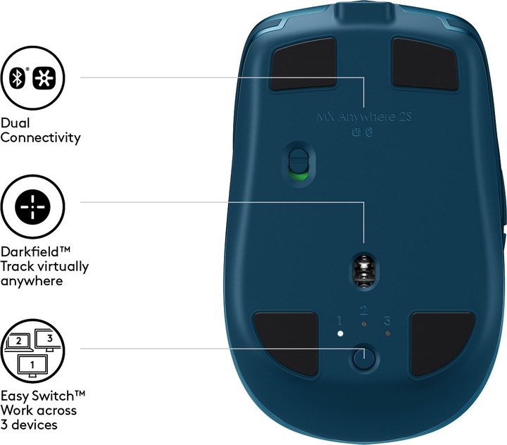 Actual product image Logitech MX Anywhere 2S (Wireless)