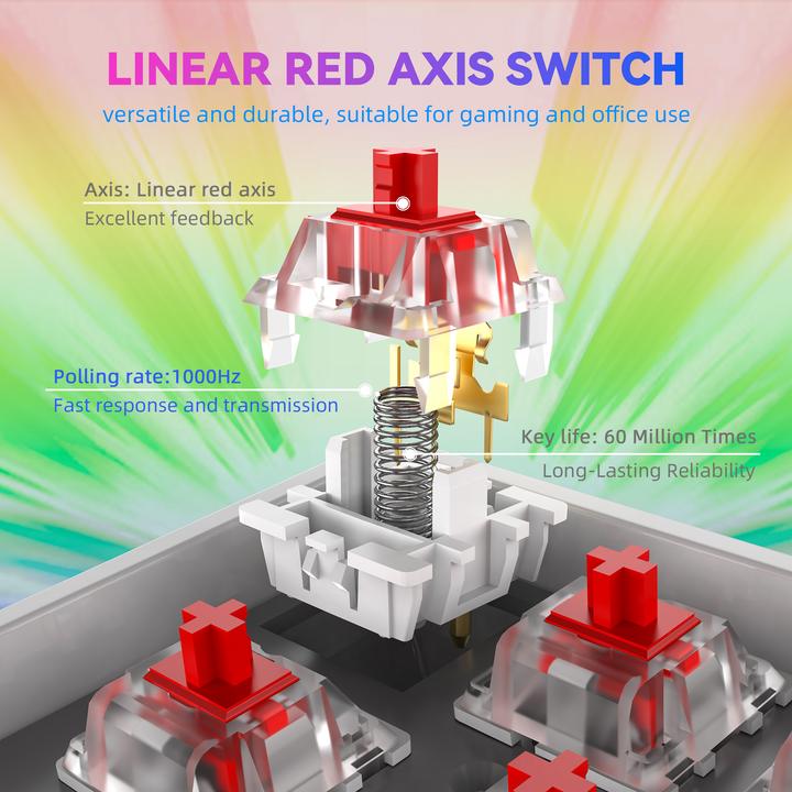 Produktbild Fifine GK1W Gaming Keyboard white (US, Kabelgebunden)