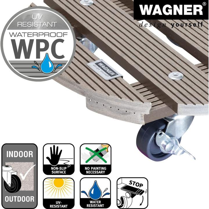 Produktbild Wagner System Roller