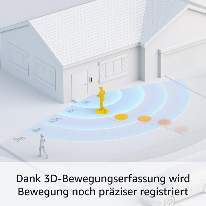Produktbild Ring Video Doorbell Pro 2 (Kabelgebunden)