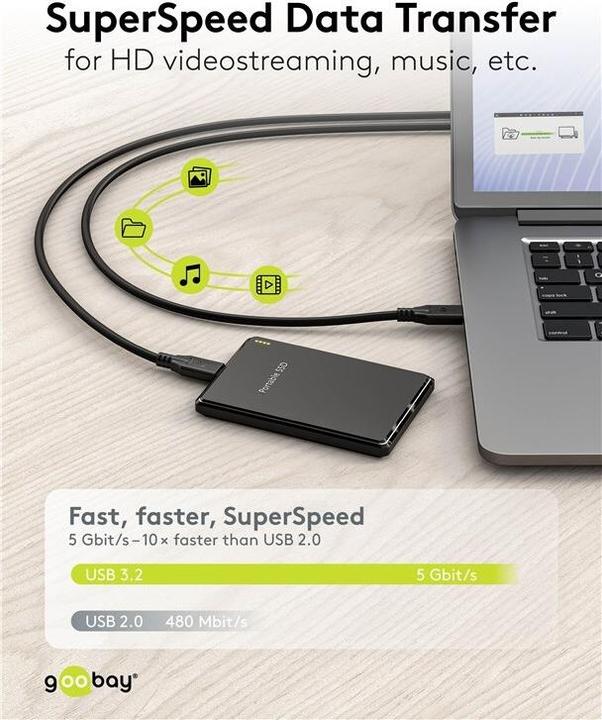 Produktbild Goobay USB-C-Kabel, USB 3.2, 60 W, 5 Gbit/s, Power Delivery, 3 m (3 m, USB 3.2, 60 W)