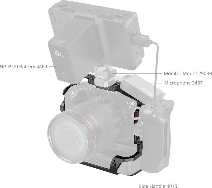 Image du produit SmallRig Cage for Canon EOS R5 Mark II with Cooling Fan CF-R20EP 5092 (Cage)