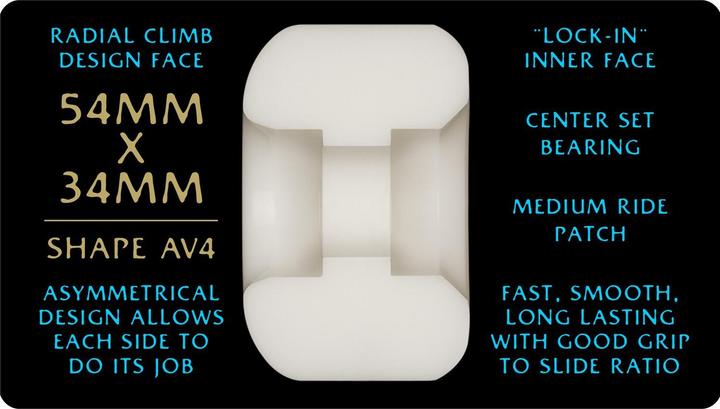 Produktbild 97A DF Nano Rats Blue AV4 Asymmetrical Shape (54 mm)