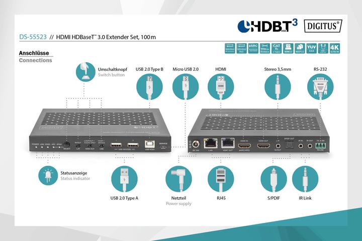 Produktbild Digitus HDMI HDBaseT™ 3.0 Extender Set, 100 m