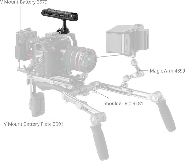 Image du produit SmallRig Rotating Top Handle with NATO Clamp, Detailfarbe: Schwarz (Poignée)