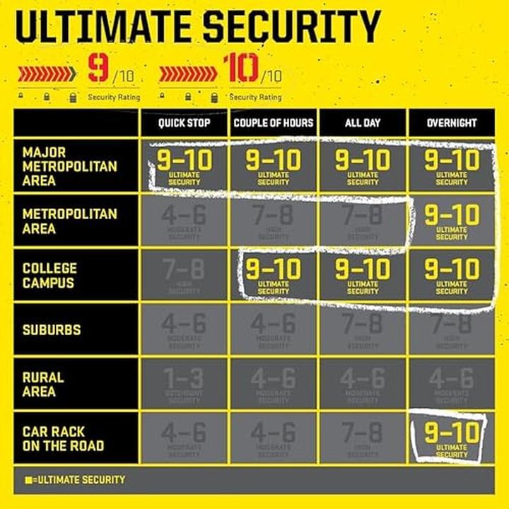 Produktbild Kryptonite New York 1410 (100 cm)