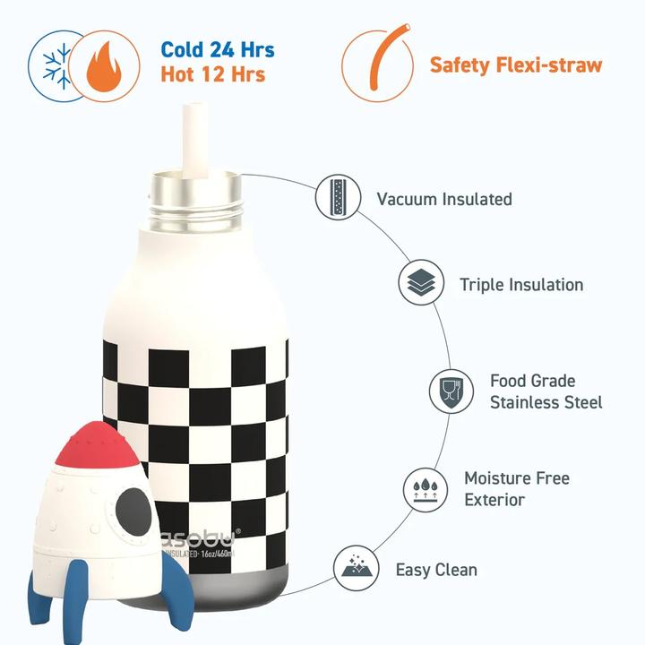 Actual product image Asobu Trinkflasche Bestie Rocket (0.46 l)