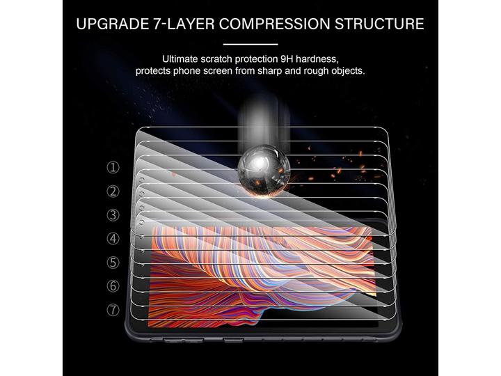 Actual product image Screenguard Samsung Galaxy XCover 5 bulletproof glass protective film Case Friendly Design (1 pcs., Samsung Galaxy Xcover 5)