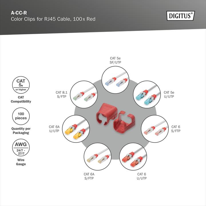 Produktbild Digitus Farbclips für RJ45-Kabel Farbe Rot, 100 Stück Packung (CAT5e, 0.01 m)
